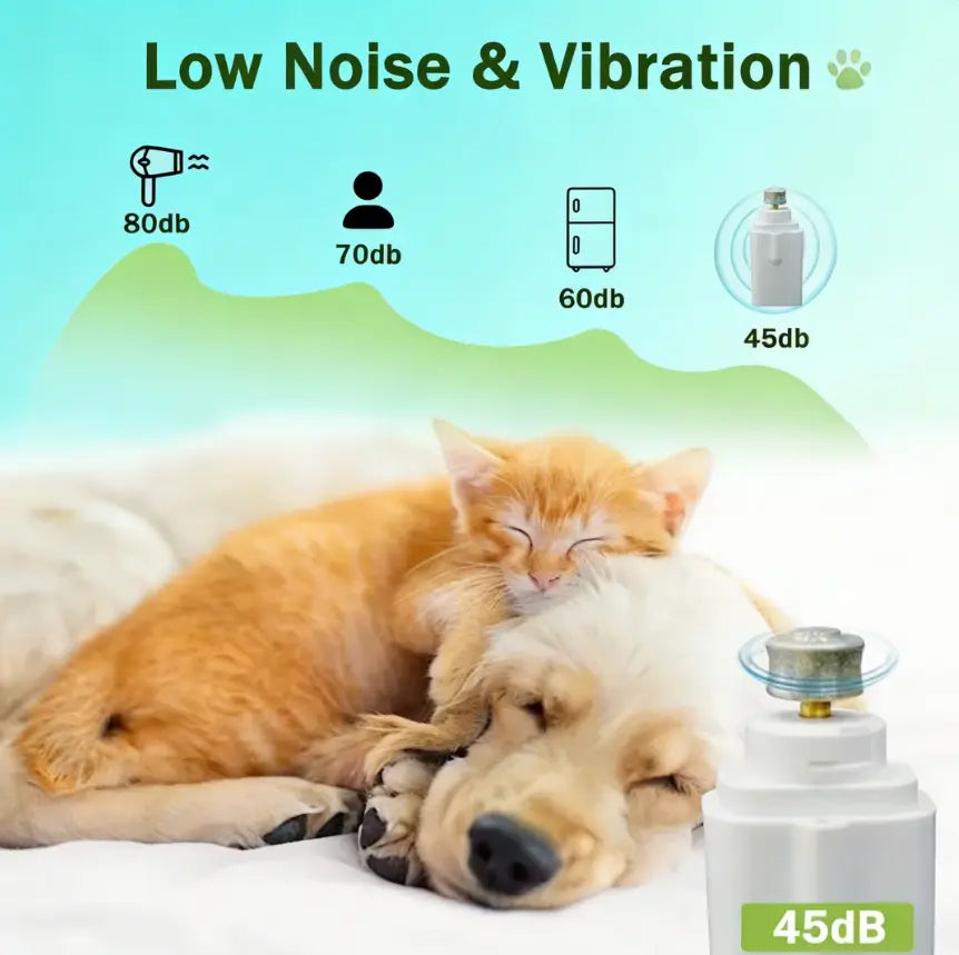 Pet Nail Grinder and Trimmer Kit for Dogs and Cats, Rechargeable and Ultra Quiet, Suitable for Small and Large Breeds, 4-Hour Battery Life