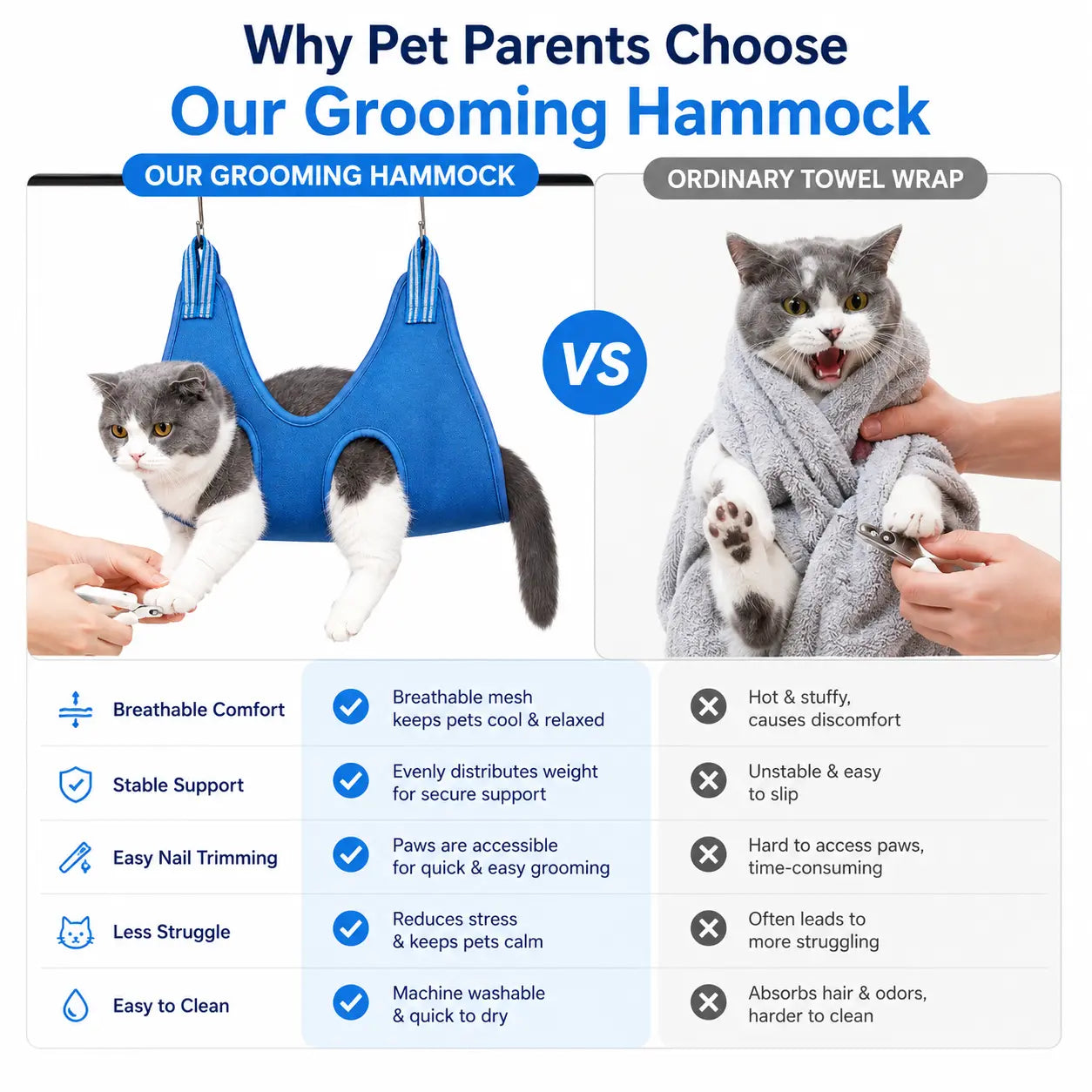 Breathable Pet Grooming Hammock Harness for Cats and Small Dogs - Ideal for Nail Trimming, Claw Care, Grooming, Ear Cleaning, and Medication Administration
